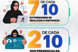 Las extorsiones demuestran la inseguridad que viven las personas