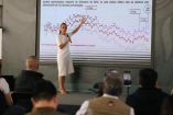 La presidenta expuso desde Cuernavaca, Morelos, la tendencia a la baja en la percepción de inseguridad urbana, de acuerdo con la encuesta ENSU del INEGI de junio de 2026.