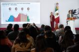 Claudia Sheinbaum y Marcela Figueroa durante una conferencia de prensa.