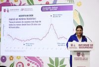Clara Brugada presentará un nuevo modelo de proximidad que garantizará un acercamiento entre policías y ciudadanos en cada calle de la ciudad