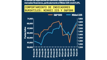 Acuerdo EU e Irán: ¿Cuál es la importancia y las consecuencias para la economía?
