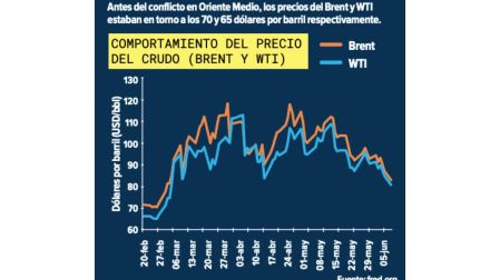 Acuerdo EU e Irán: ¿Cuál es la importancia y las consecuencias para la economía?