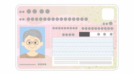 Requisitos para tramitar el pasaporte
