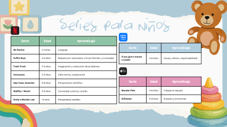 Series para niños