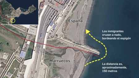 Marruecos utiliza con frecuencia el control de esta frontera como una herramienta de presión geopolítica frente a España.