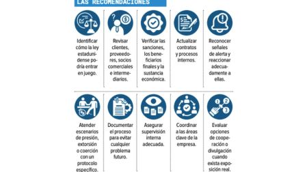 EU sube vigilancia a empresas transfronterizas; expertos encienden alertas