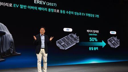 Primeros detalles sobre el primer modelo EREV de Hyundai