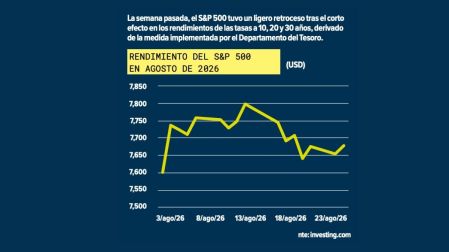 EU recompra sus propios bonos para presionar las tasas: ¿por qué la estrategia podría fallar?