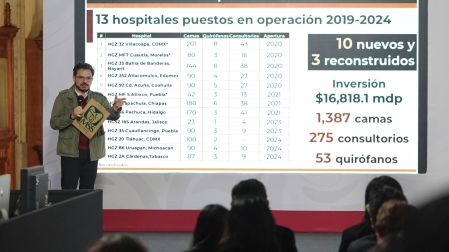Para esta medida se destinarán 3 mil 140 millones de pesos.