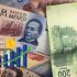 Cetes: Así quedaron las tasas en la semana del 4 al 11 de agosto del 2026