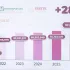 El sistema público de salud registra un incremento en la atención médica durante los primeros siete meses de 2026