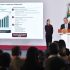 Paquete Económico 2027: Hacienda plantea crecimiento con responsabilidad fiscal