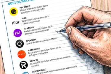 Sector bancario mexicano se reconfigura: fintechs y neobancos ganan terreno.