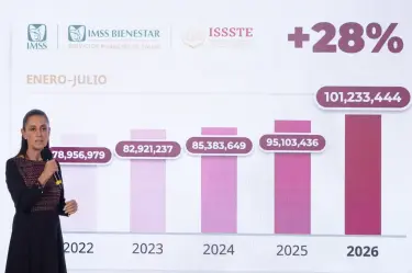 El sistema público de salud registra un incremento en la atención médica durante los primeros siete meses de 2026