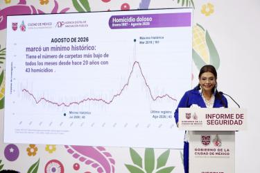 Clara Brugada presentará un nuevo modelo de proximidad que garantizará un acercamiento entre policías y ciudadanos en cada calle de la ciudad