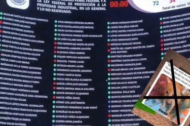 Diputados aprobaron la reforma a la Ley Federal del Derecho de Autor