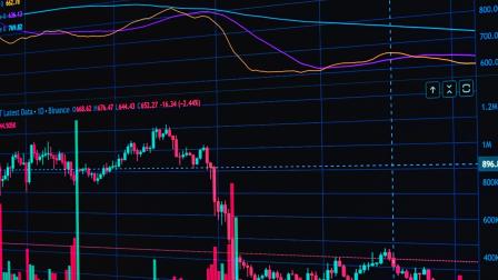 Presión en mercados por Fed y conflicto en Medio Oriente: Monex