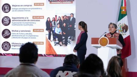 Secretaría Anticorrupción y Buen Gobierno