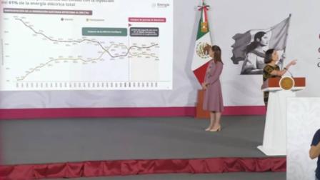 CFE presenta avances de centrales y proyectos renovable